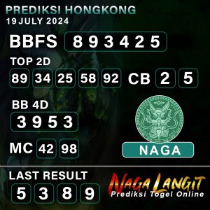 Prediksi Naga HK 