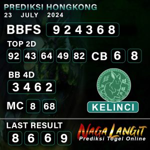 Prediksi Naga HK