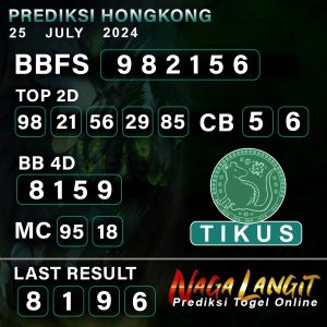 Prediksi Naga HK