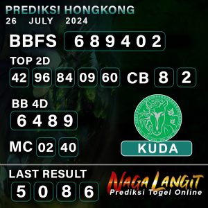 Prediksi Naga HK 26 JULY 2024