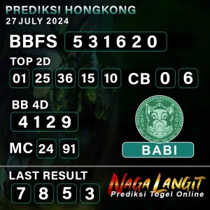 Prediksi Naga HK