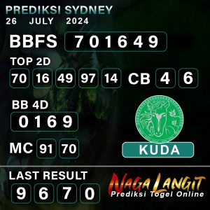 Prediksi Naga SDY 26 JULY 2024