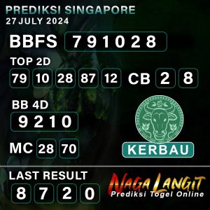 Prediksi Naga SGP 27 JULY 2024