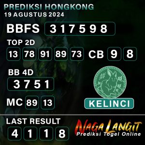 Prediksi Naga HK