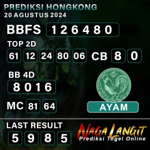 Prediksi Naga HK