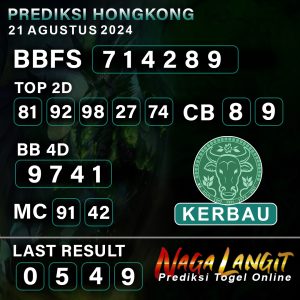 Prediksi Naga HK