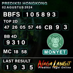 Prediksi Naga HK 02 AGUSTUS 2024