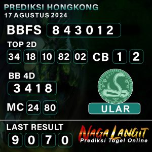 Prediksi Naga HK 