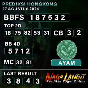 PREDIKSI HK