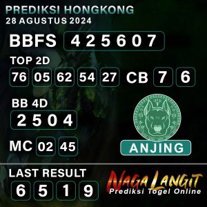 Prediksi Naga HK