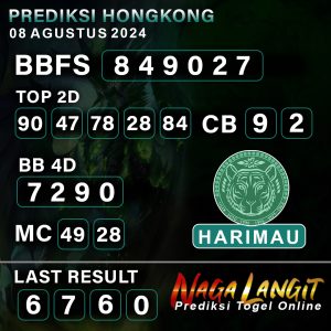 Prediksi Naga HK 