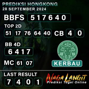 Prediksi Naga HK