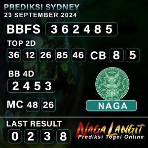 Prediksi Naga SDY 