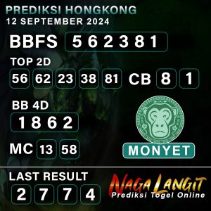 Prediksi Naga HK 