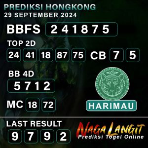 Prediksi Naga HK