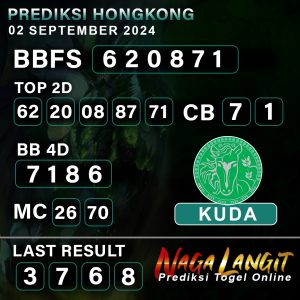 Prediksi Naga HK